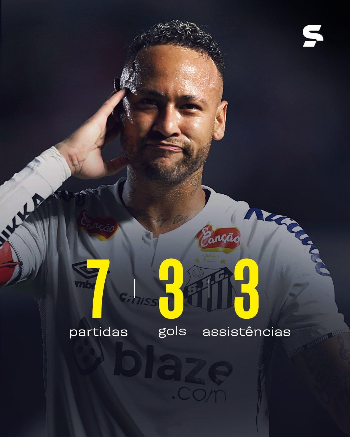 内马尔官方宣布重要助攻新规,快船引发争议! 内马尔官方宣布重要助攻新规,快船引发争议!